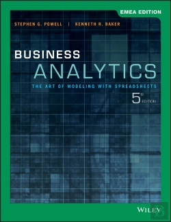 Bertrand.pt - Business Analytics