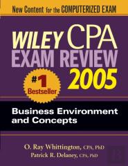 Business Environment And Concepts