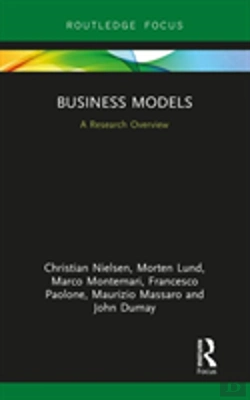 Bertrand.pt - Business Models