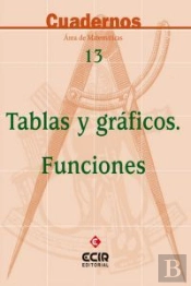 C13:Tablas Y Gráficas. Funciones
