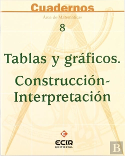 Bertrand.pt - C8:Tablas Y Gráficos.Const.-Interp.
