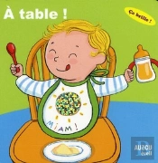 Ca Brille A Table