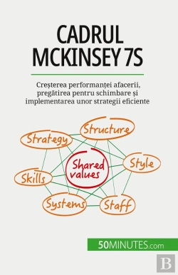 Bertrand.pt - Cadrul Mckinsey 7s : Cresterea Performantei Afacerii, Pregatirea Pentru Schimbare Si Implementarea Unor Strategii Eficiente