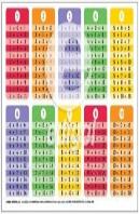 Calculo Mental