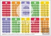 Calculo Mental