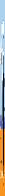 Calm Undone
