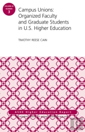 Campus Unions