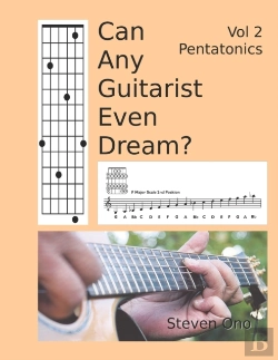 Bertrand.pt - Can Any Guitarist Even Dream?