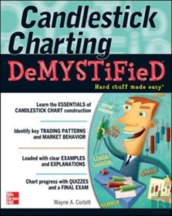 Bertrand.pt - Candlestick Charting Demystified