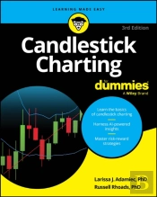 Candlestick Charting For Dummies