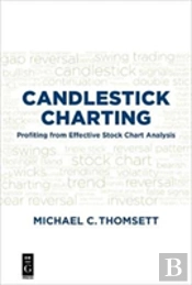 Candlestick Charting