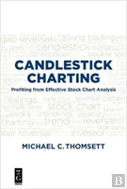 Bertrand.pt - Candlestick Charting