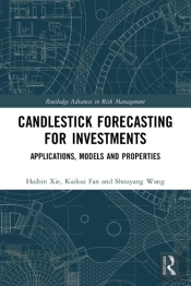 Candlestick Forecasting For Investments
