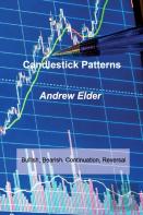 Candlestick Patterns