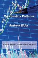 Candlestick Patterns