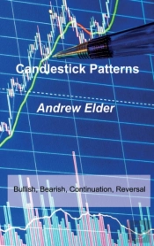 Candlestick Patterns