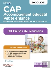 Cap Accompagnement Educatif Petite Enfance Epreuves Professionnelles 2020/2021