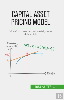 Bertrand.pt - Capital Asset Pricing Model