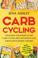 Carb Cycling