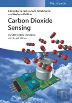 Carbon Dioxide Sensing