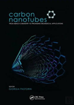 Bertrand.pt - Carbon Nanotubes