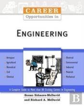 Career Opportunities In Engineering