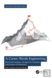 Career Worth Engineering