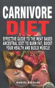 Carnivore Diet