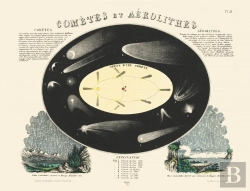 Bertrand.pt - Carte - Cometes Et Aerolithes