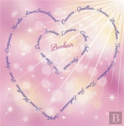 Bertrand.pt - Carte De Co-Creation - Croyances Positives