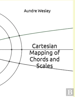 Bertrand.pt - Cartesian Mapping Of Chords And Scales