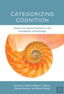 Bertrand.pt - Categorizing Cognition