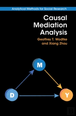 Bertrand.pt - Causal Mediation Analysis