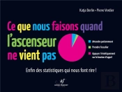 Ce Que Nous Faisons Quand L'Ascenseur Ne Vient Pas : Enfin Des Statistiques Qui Nous Font Rire !