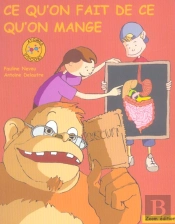 Ce Qu'On Fait De Ce Qu'On Mange