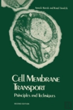 Bertrand.pt - Cell Membrane Transport