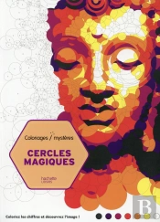 Cercles Concentriques