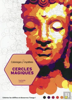 Bertrand.pt - Cercles Concentriques