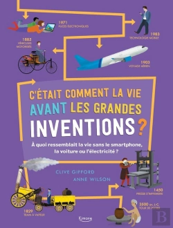 Bertrand.pt - C'Était Comment La Vie Avant Les Grandes Inventions ? À Quoi Ressemblait La Vie Sans Le Smartphone, La Voiture Ou L'Électricité ?