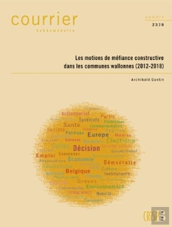 Bertrand.pt - Ch2378-Les Motions De Mefiance Constructive Dans Les Communes Wallonnes (2012-2018)