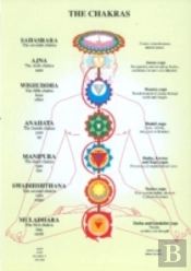 Chakras