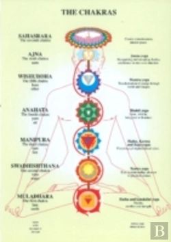 Bertrand.pt - Chakras