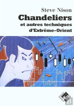 Bertrand.pt - Chandeliers Et Autres Techniques D'Extreme Orient