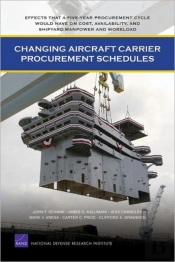 Changing Aircraft Carrier Procurement Sc