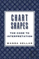 Chart Shapes: The Code To Interpretation