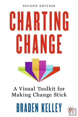 Bertrand.pt - Charting Change