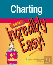 Charting Made Incredibly Easy!