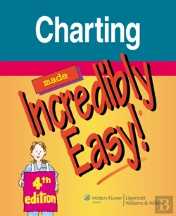 Bertrand.pt - Charting Made Incredibly Easy!