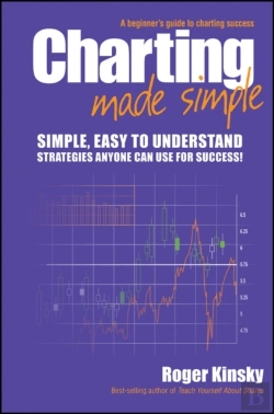Bertrand.pt - Charting Made Simple