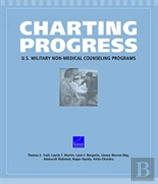 Charting Progress